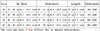 Women Tank Tops Sexy Sequined Diamond Bra Woman Clothes Push Up Bustier Club y2k Crop Top Party Ladies Corset Blusas Ropa Mujer